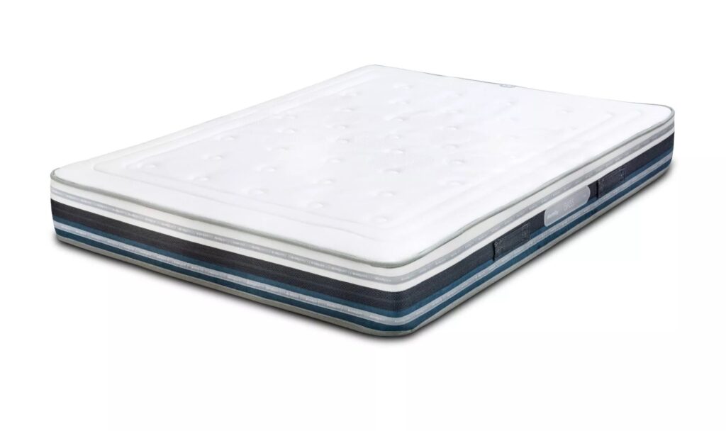 Tiendas Colchones Las Palmas